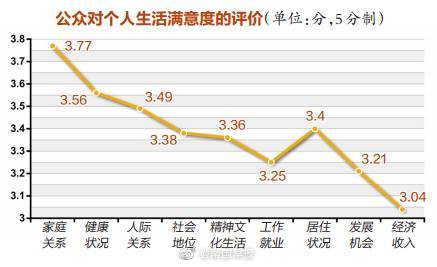 洋县的人口和年经济收入_洋县老照片(2)