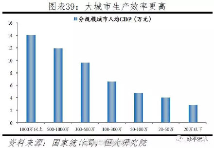 无锡城市人口_中国最富裕20个城市出炉 北上广无缘 你家上榜了吗 全国最富的