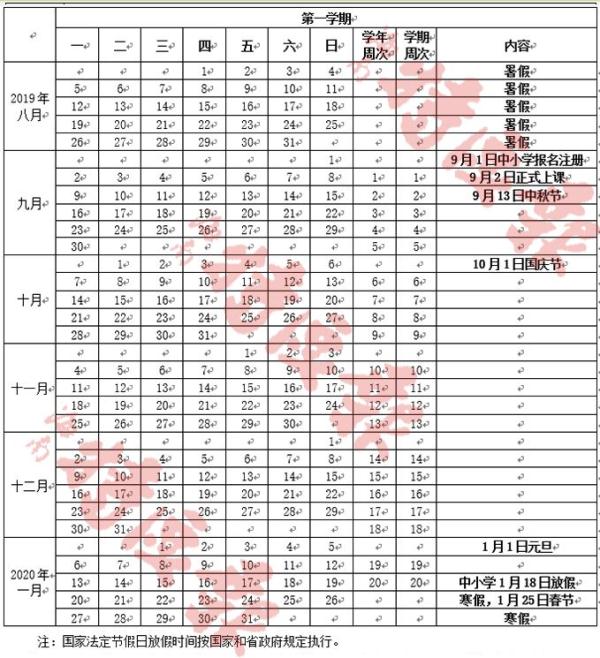 海南小学排名_海口的经济在海南排名(3)