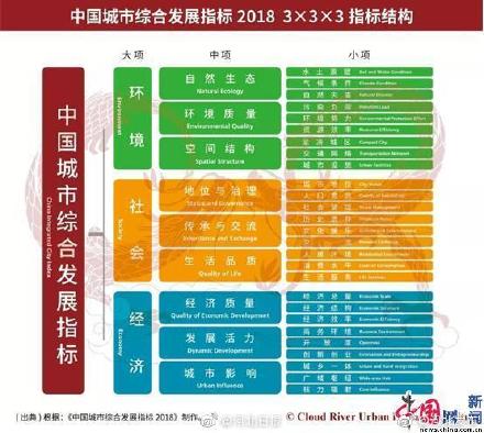 河北省经济总量在全国排名第几位_河北省地图(3)