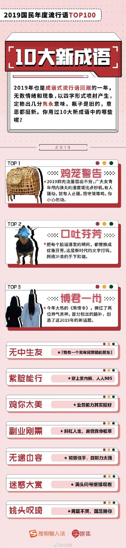 2019国民年度流行语