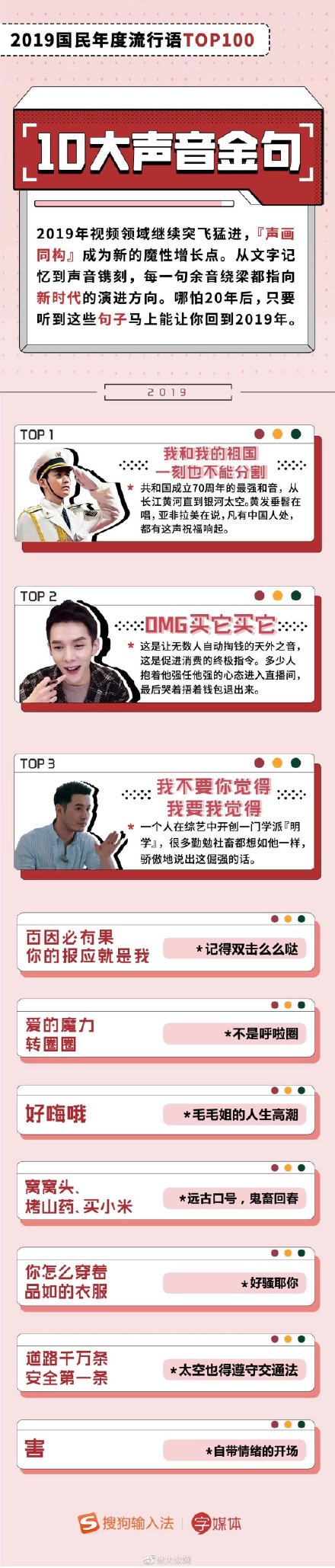 2019国民年度流行语