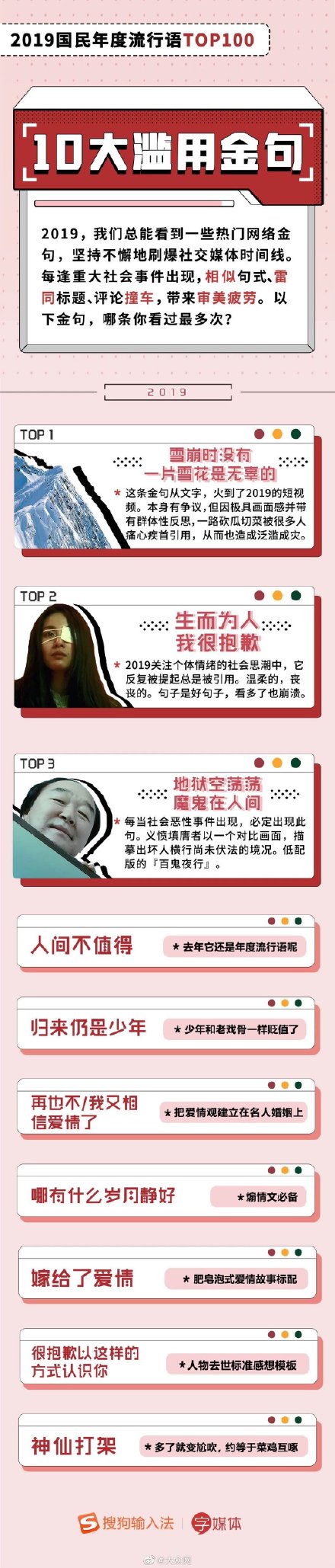 2019国民年度流行语