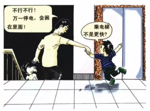 电梯消防安全知识 电梯消防安全知识