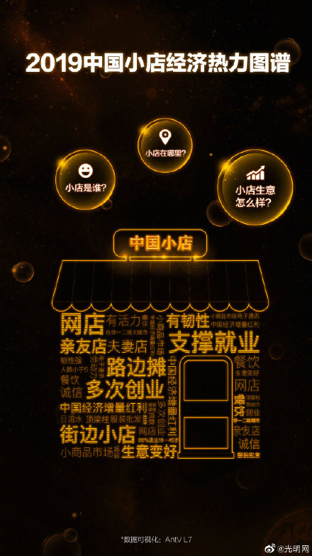 个人生活GDP_生活照个人图片男(2)