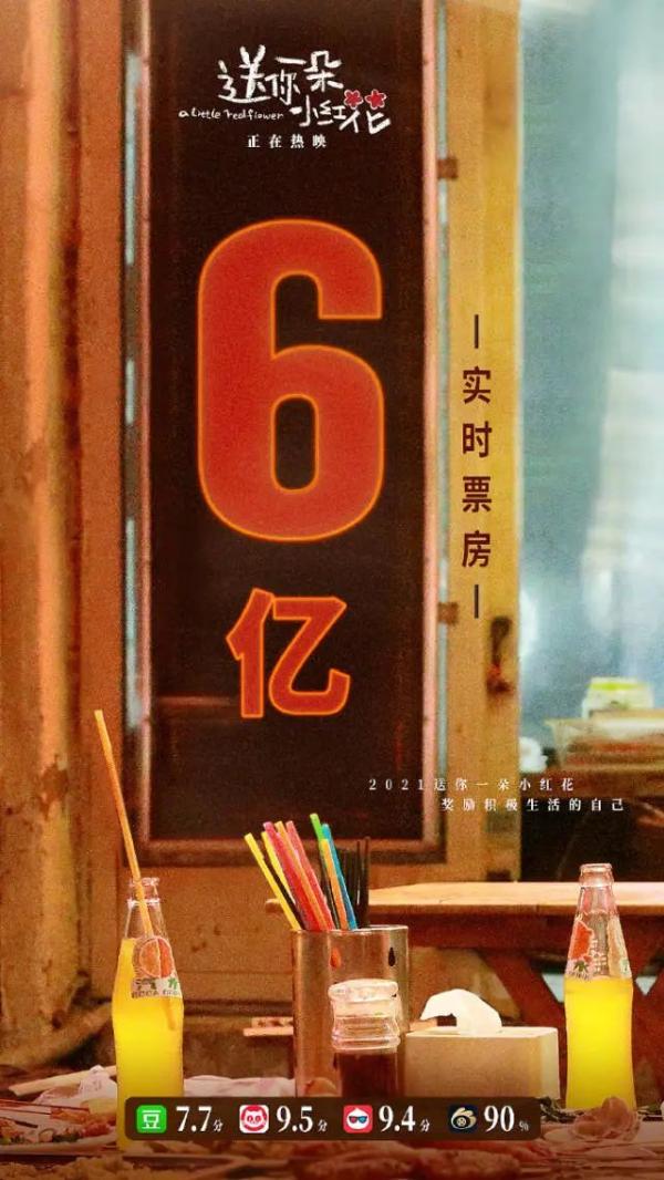 上映3天票房破6亿！导演韩延解读《送你一朵小红花》