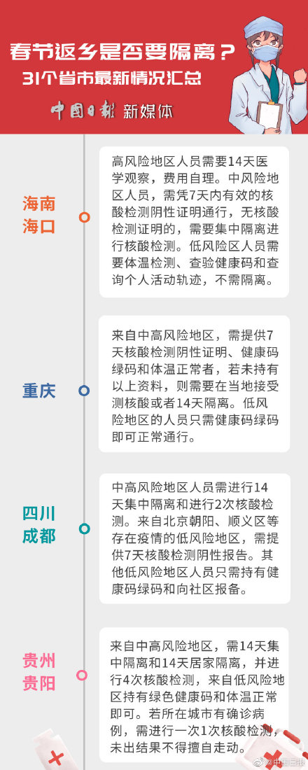 春节返乡是否需要隔离 31个省市最新返乡隔离政策 都在这啦