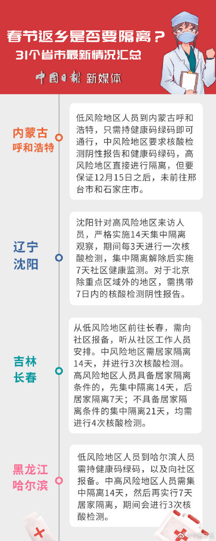 春节返乡是否需要隔离 31个省市最新返乡隔离政策 都在这啦