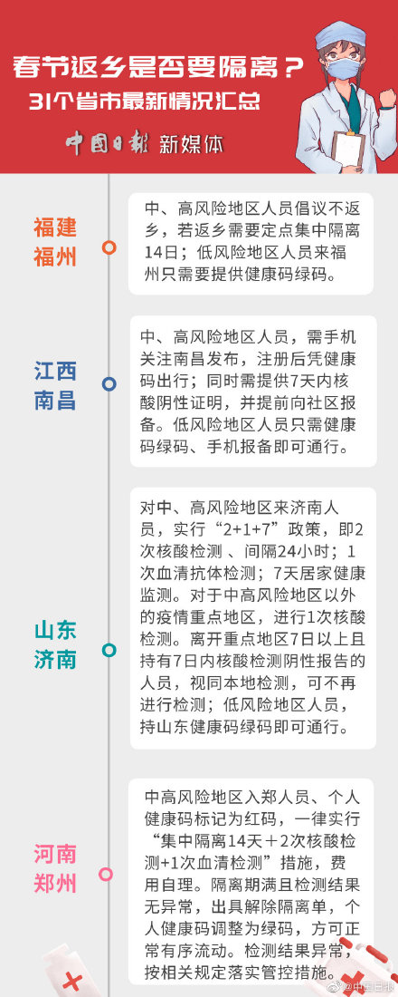 春节返乡是否需要隔离 31个省市最新返乡隔离政策 都在这啦