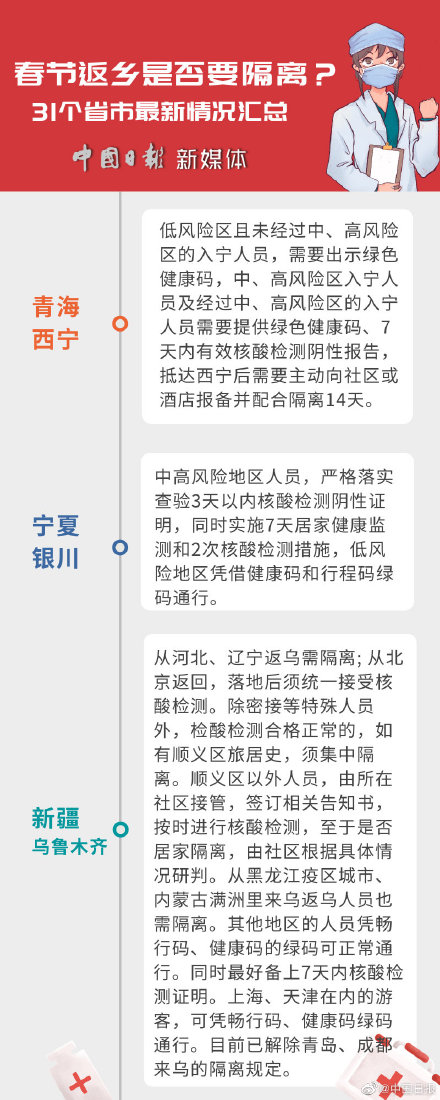 春节返乡是否需要隔离 31个省市最新返乡隔离政策 都在这啦