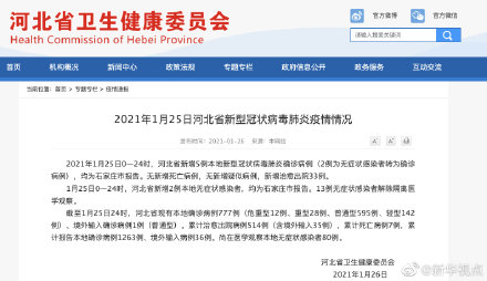 2021年1月25日0—24时，河北省新增5例本地新型冠状病毒肺炎确诊病例