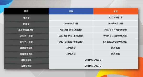 亚冠最新积分榜中超3队出局仅存独苗山东日本2队晋级