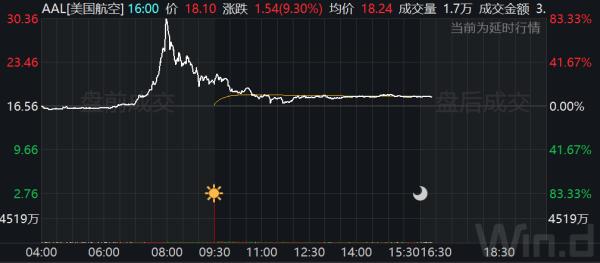 不讲武德？ 散户抱团打爆空头后，遭机构限制交易！