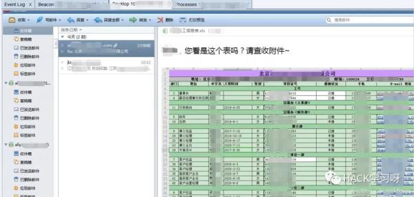 财务东谈主员被骗，启事竟是一封垂钓邮件