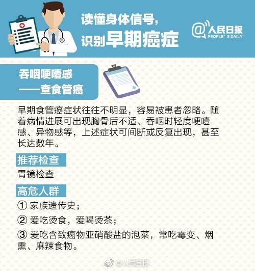 赵超脱因癌病逝，全球每天5万东谈主确诊，你对“肿瘤君”的确至极么