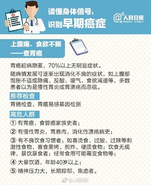 赵超脱因癌病逝，全球每天5万东谈主确诊，你对“肿瘤君”的确至极么