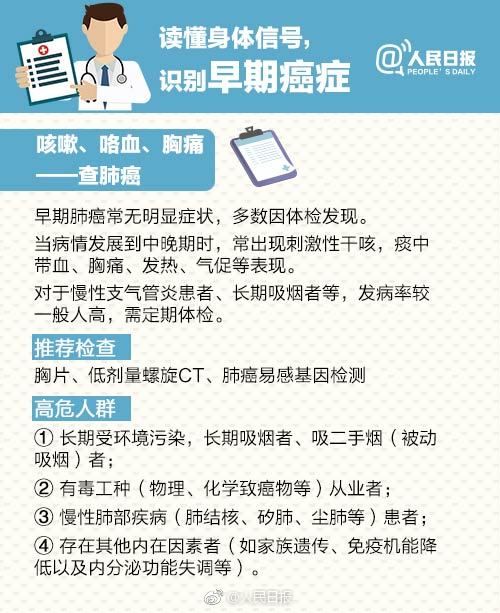 赵超脱因癌病逝，全球每天5万东谈主确诊，你对“肿瘤君”的确至极么