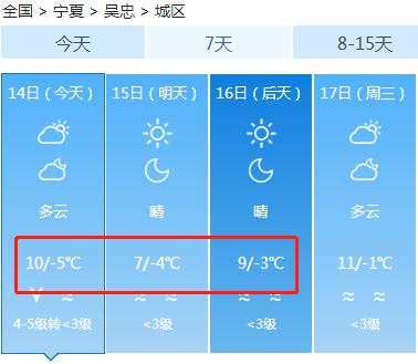 通知丨宁夏将迎大风+降温+降雪，就在今天！