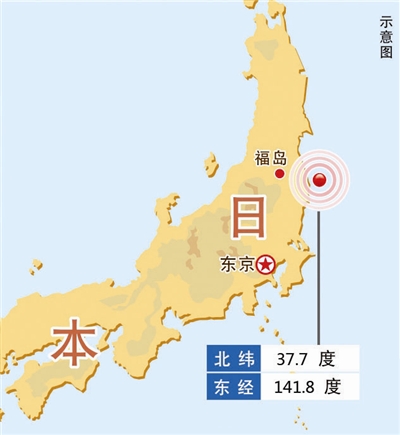 日本福岛东部海域发生71级强烈地震