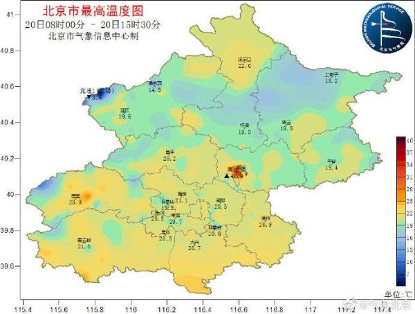 首次突破20℃ 北京氣溫創70年來2月最高紀錄