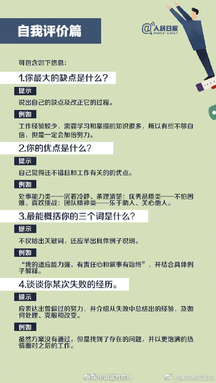 假期过后打算求职？转存面试攻略！