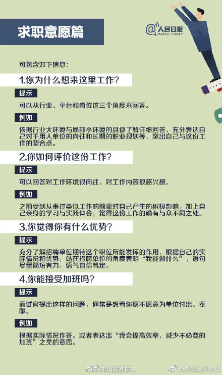 假期过后打算求职？转存面试攻略！