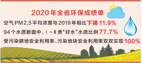 河南省2020年环境质量综合评价获“双优”
