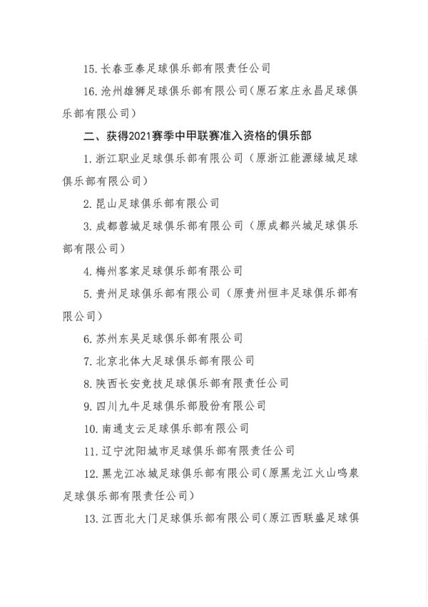 关于公布获得2021赛季中国足球协会职业联赛准入资格俱乐部名单的通知