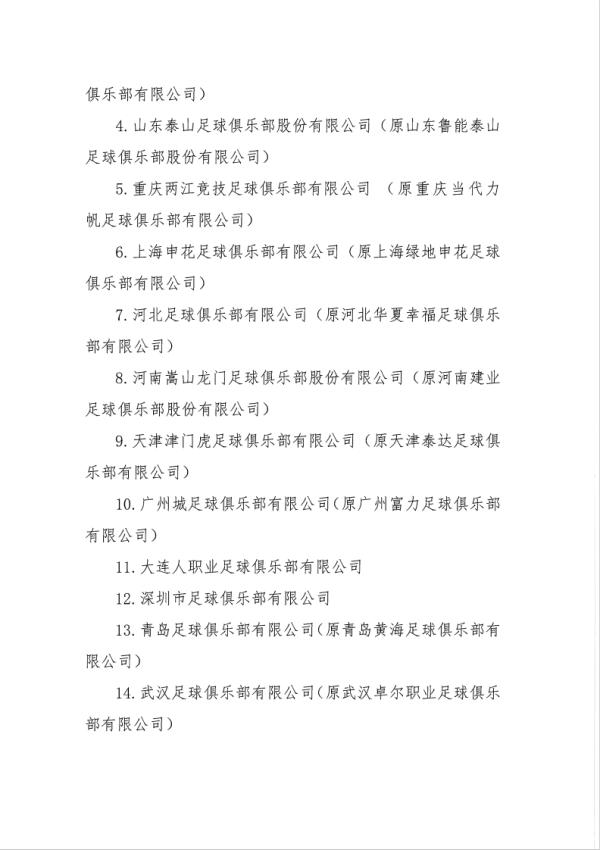 关于公布获得2021赛季中国足球协会职业联赛准入资格俱乐部名单的通知