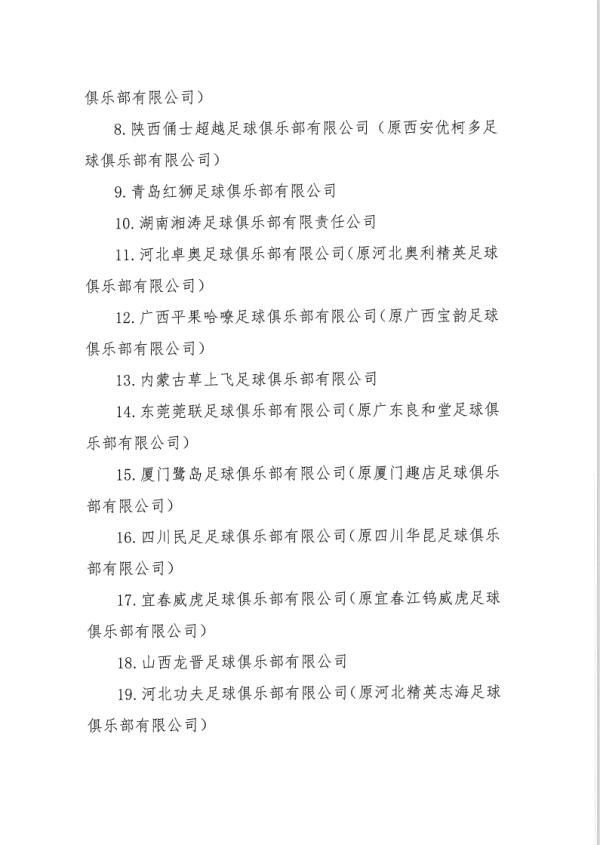 关于公布获得2021赛季中国足球协会职业联赛准入资格俱乐部名单的通知