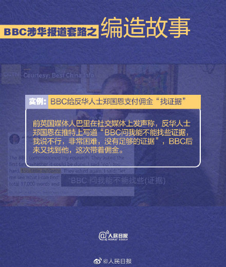 9图起底BBC抹黑中国的套路