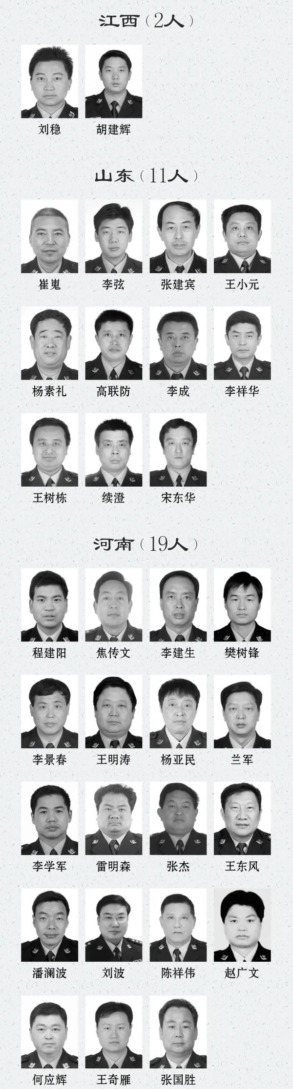 这份名单，令人痛心！