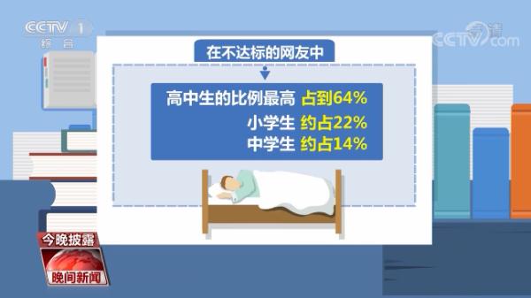 小学生,初中生平均睡眠时长9.5和8.4小时