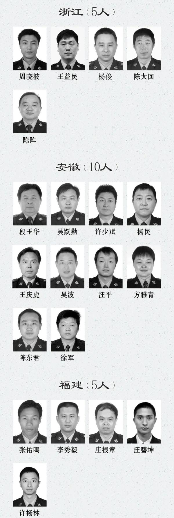 特警力量牺牲名单图片