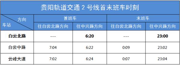 贵阳2号线站点详细图图片