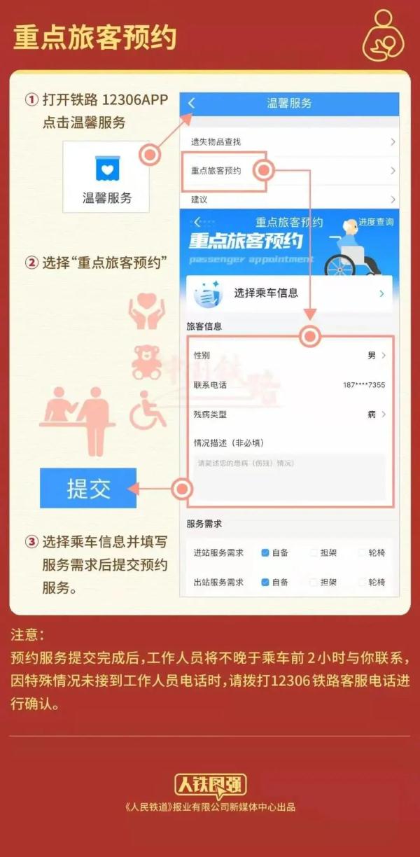老人、孕妇、术后病人等重点旅客乘坐火车，可提前预约这个服务