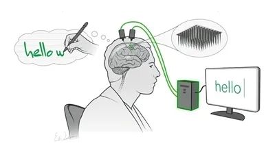 "手写脑机接口"出现!写字速度能每分钟达90字符