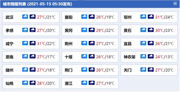 有大到暴雨,局部大暴雨,伴有雷電大風,短時強降水和冰雹等強對流天氣