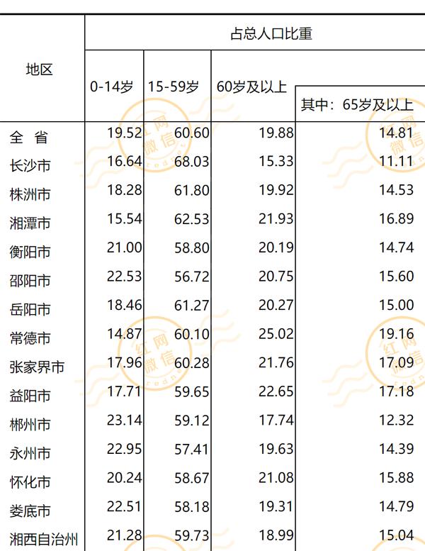 甘孜州乡城县特产图片