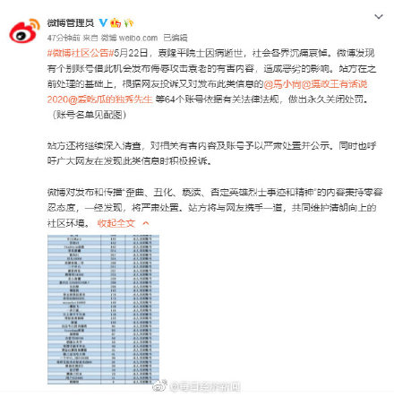 微博：64个账号侮辱攻击袁老永久关闭