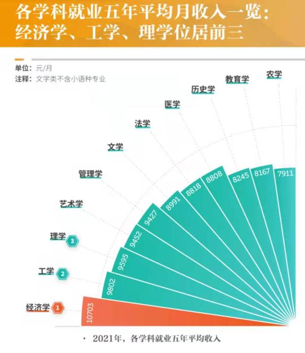 考前如何解压 考后怎样玩耍…… 2021高考在即 网友都在关注啥？