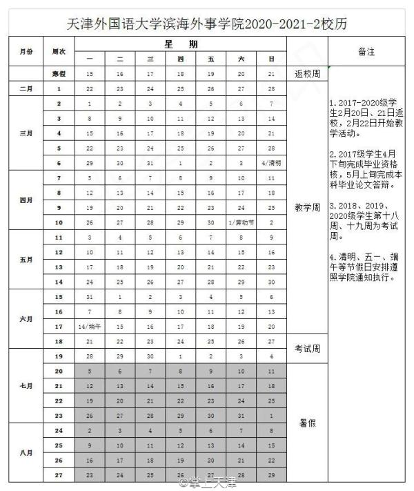 扩散 | 暑假时间笃定！本年天津休假最长的是……