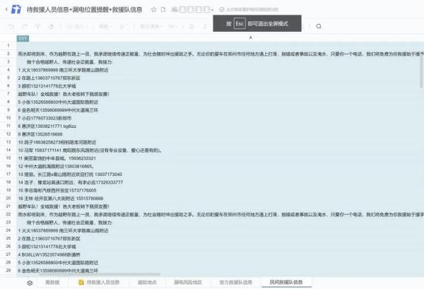 感动万千网友的“救命文档”访问量已近650万，深圳特区报对话文档创建者