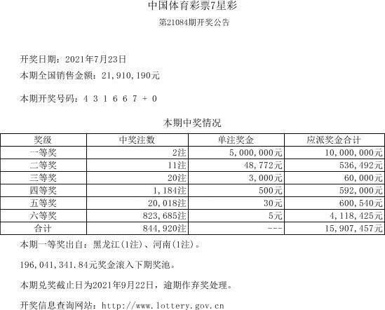 咋回事？鸡西男子来哈尔滨“蒙面”拿走500万…