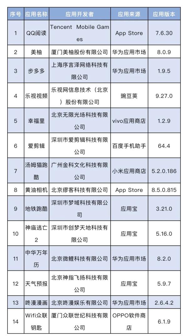 clash的url链接地址