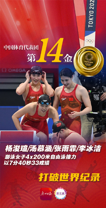 中国队女子4×200米自由泳接力夺金，网友：今天幸福接二连三来得太快！