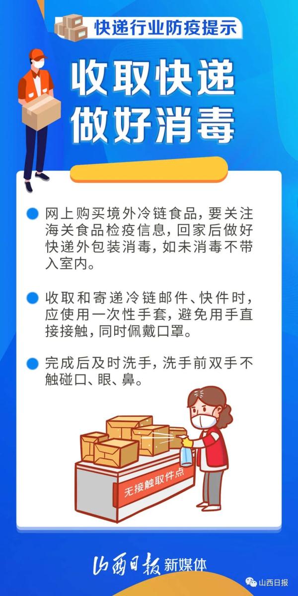 海报丨疫情形势复杂,邮政快递行业防疫举措有哪些