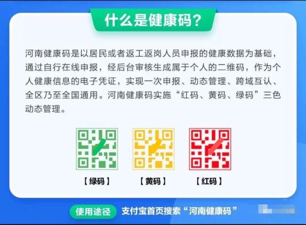 如何保住绿码?健康码热点释疑