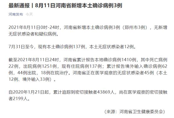 河南昨日新增3例本土确诊病例,均在郑州