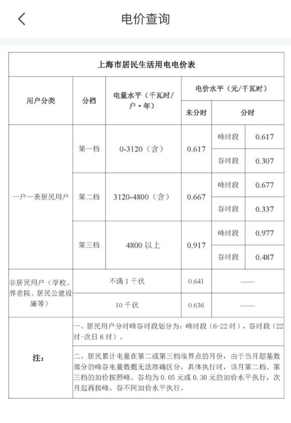 記者查證